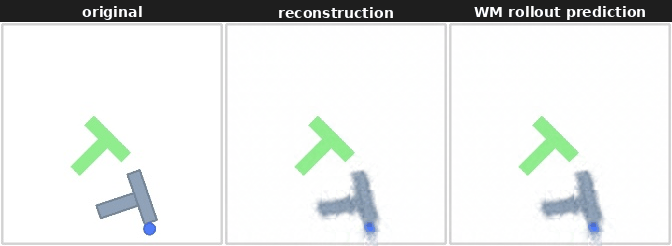 Push-T decoding