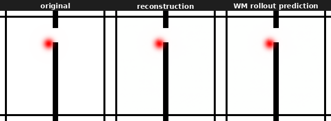 Two-Room decoding